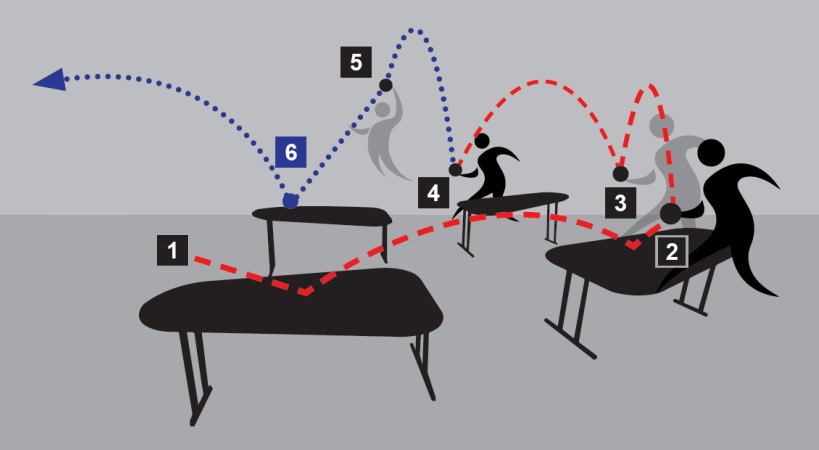 Players rallying the ball between tables