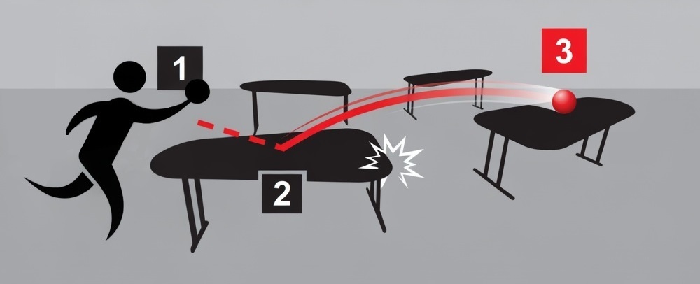 Player serving the ball off their table